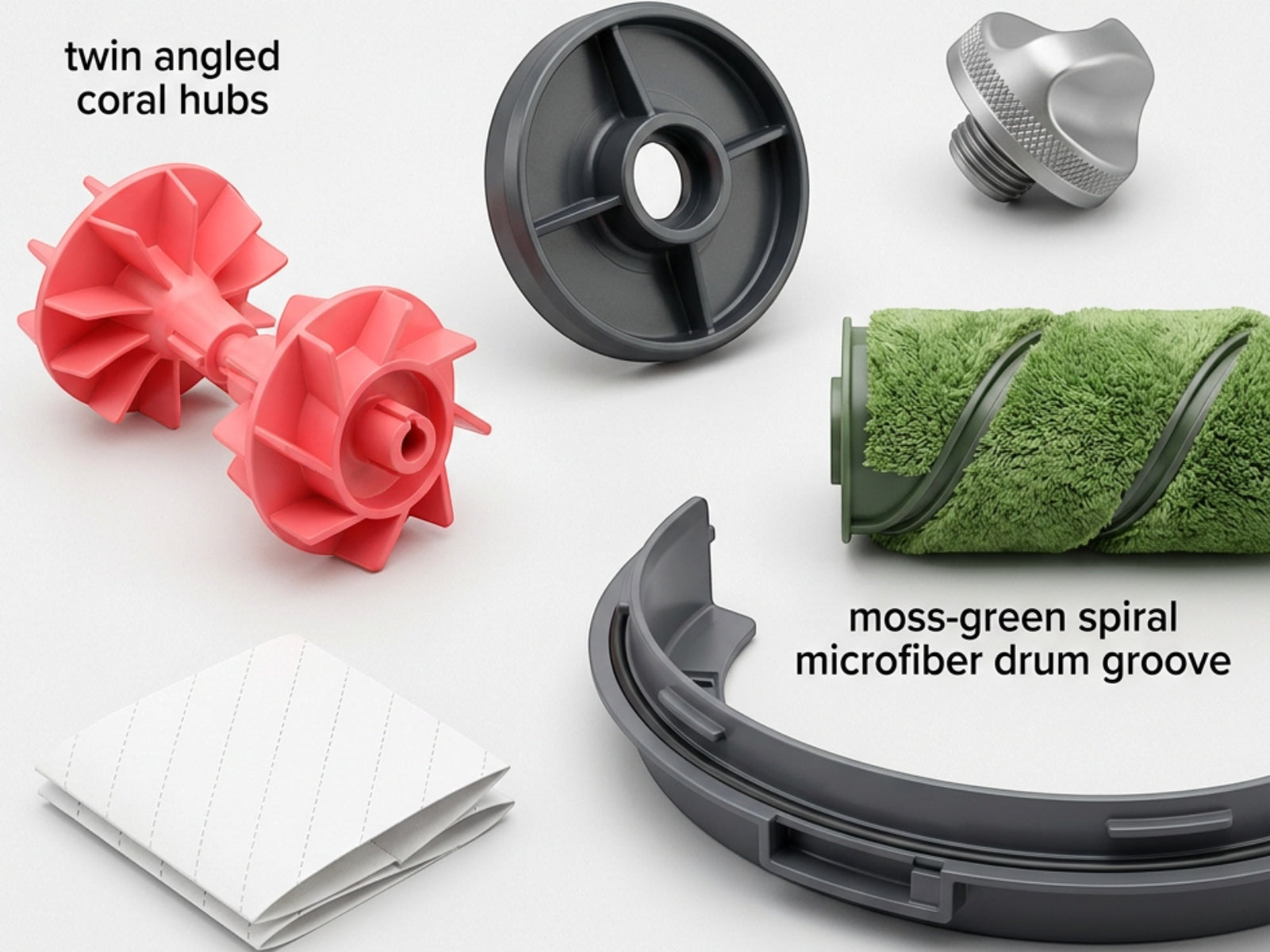 Luupo product detail